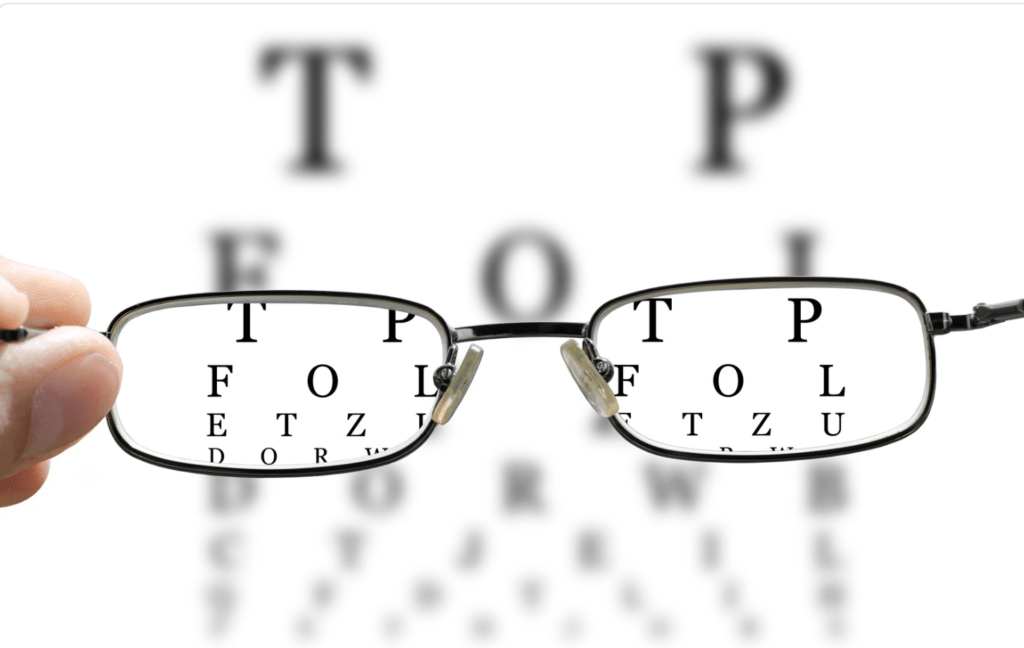 The symptoms of Myopia